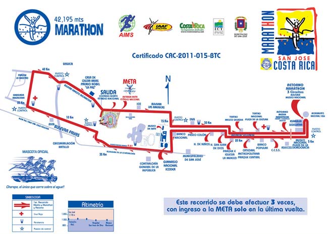 ruta de maraton