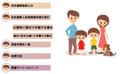 外務省ホームページ
