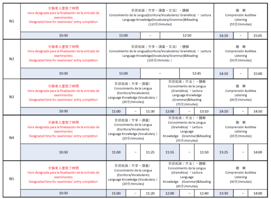 horario