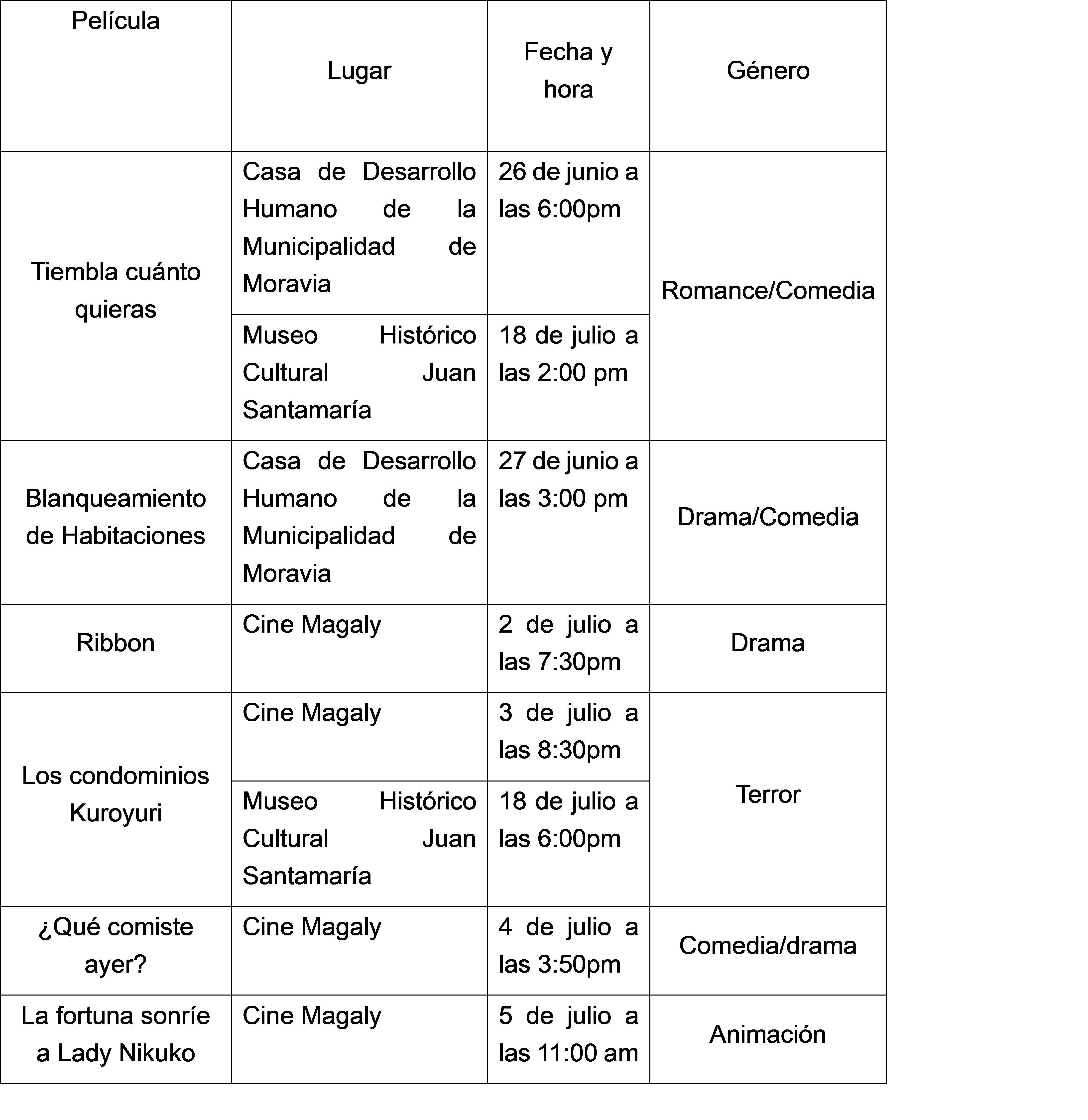 programa