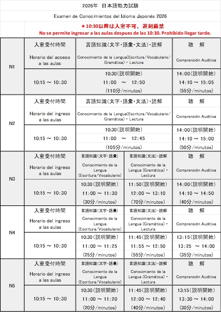 horario
